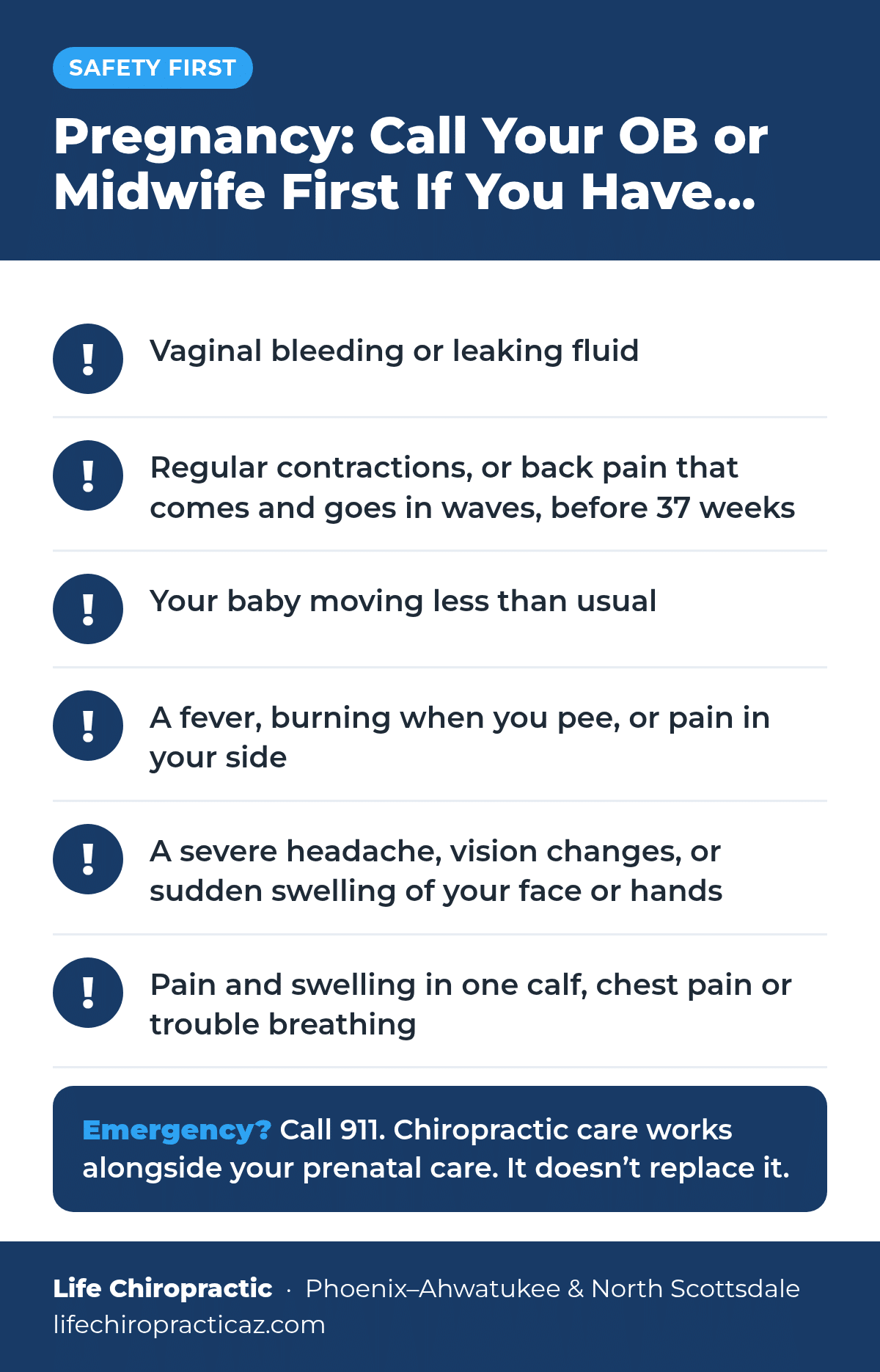 When to call your OB or midwife first during pregnancy: vaginal bleeding or leaking fluid; regular contractions or back pain that comes and goes in waves before 37 weeks; your baby moving less than usual; a fever, burning when you pee or pain in your side; a severe headache, vision changes or sudden swelling of your face or hands; pain and swelling in one calf, chest pain or trouble breathing. In an emergency, call 911.
