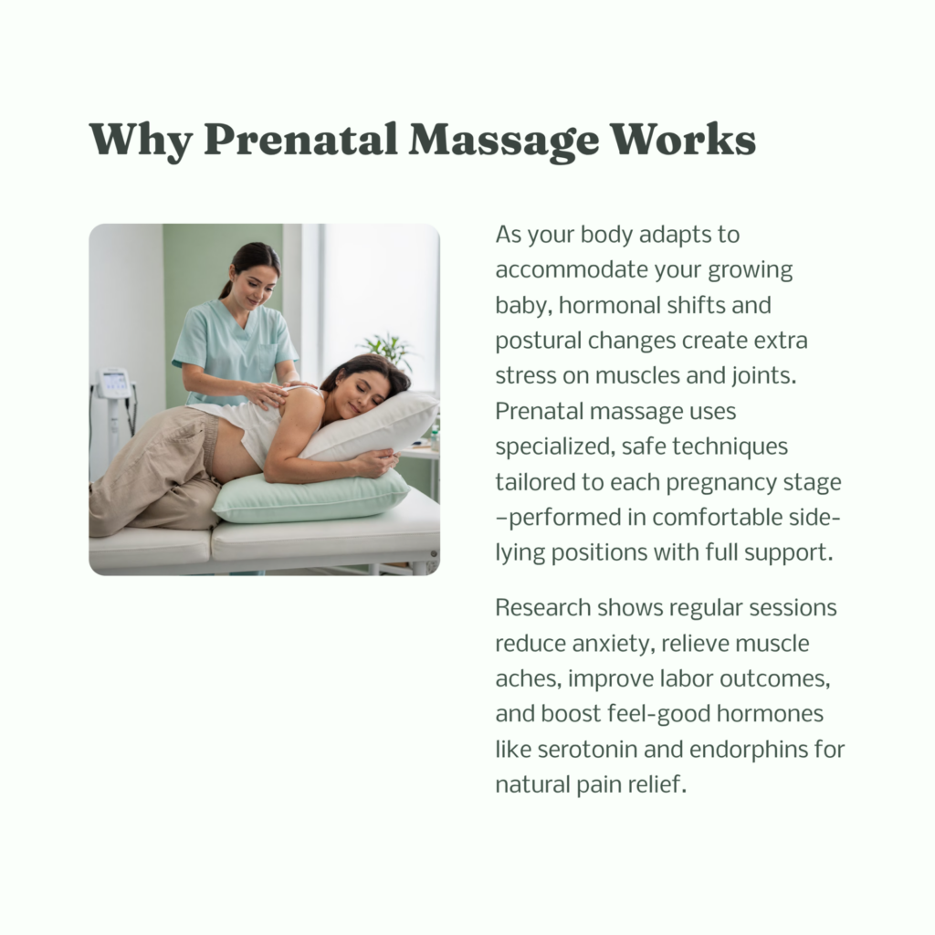 why prenatal massage works