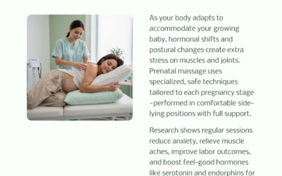 Benefits of Prenatal Massage in Chiropractic Treatment