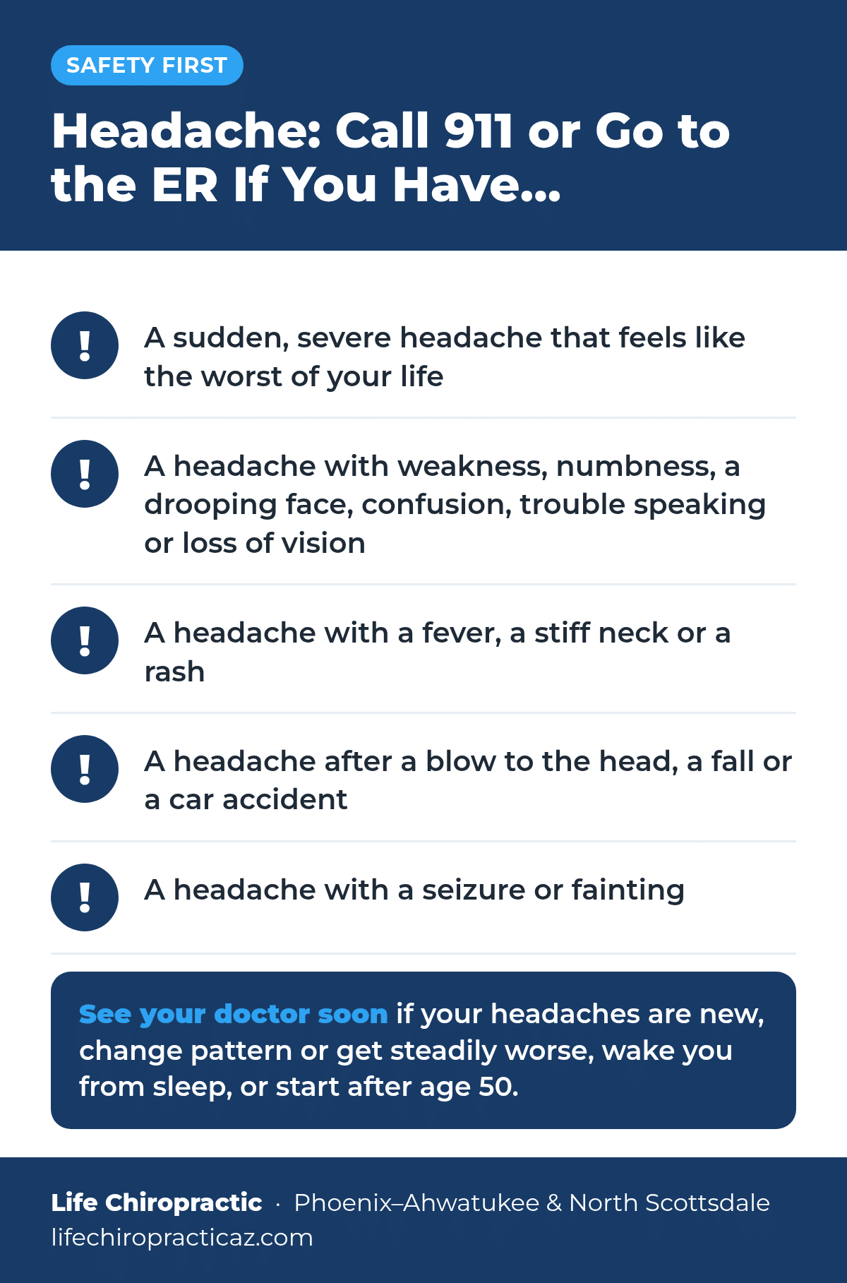 Headache warning signs that need 911 or the emergency room: a sudden, severe headache that feels like the worst of your life; a headache with weakness, numbness, a drooping face, confusion, trouble speaking or loss of vision; a headache with a fever, a stiff neck or a rash; a headache after a blow to the head, a fall or a car accident; a headache with a seizure or fainting. See your doctor soon if headaches are new, change pattern, get steadily worse, wake you from sleep or start after age 50.